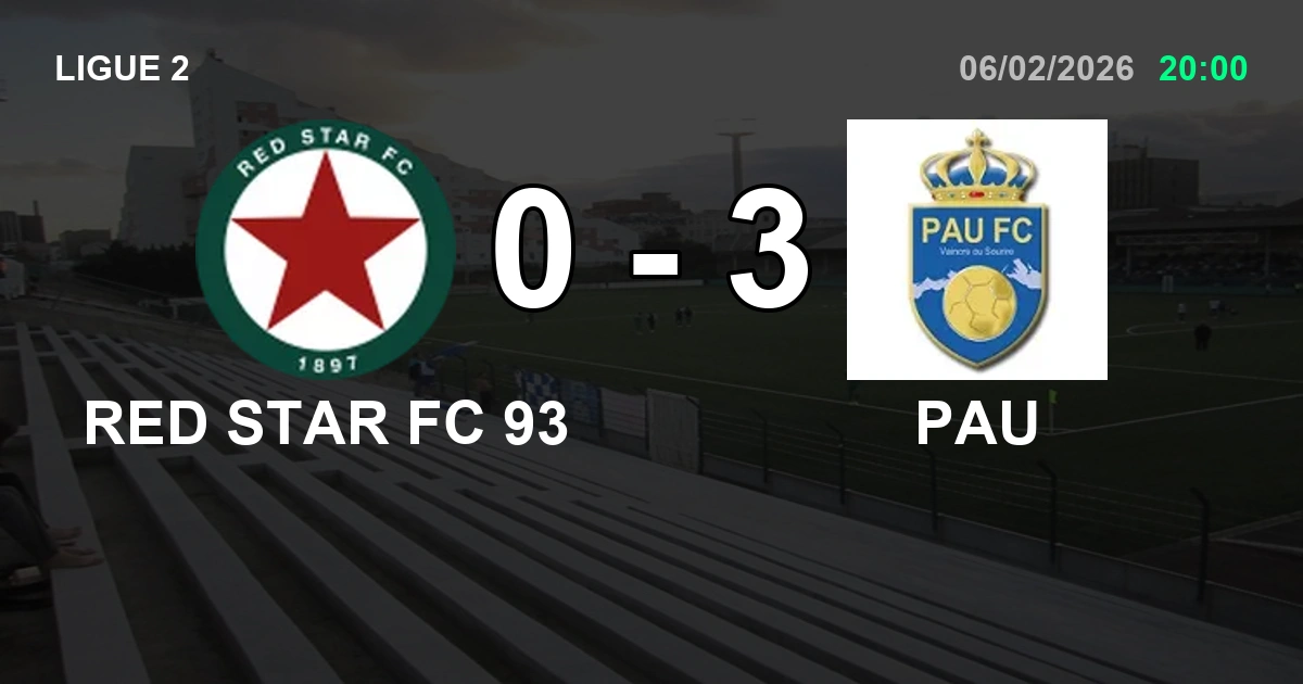 Résumé Le Pau FC surclasse le Red Star (0-3) : une victoire autoritaire