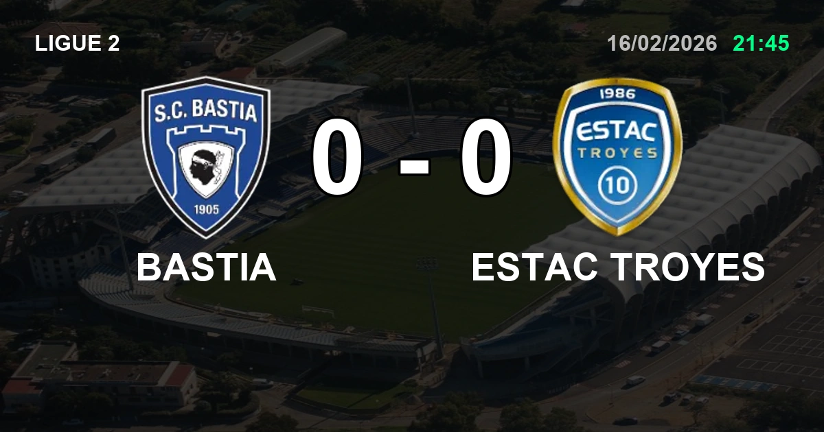 Résumé Rencontre sans but entre Bastia et Estac Troyes : cinq remplacements et trois cartons jaunes