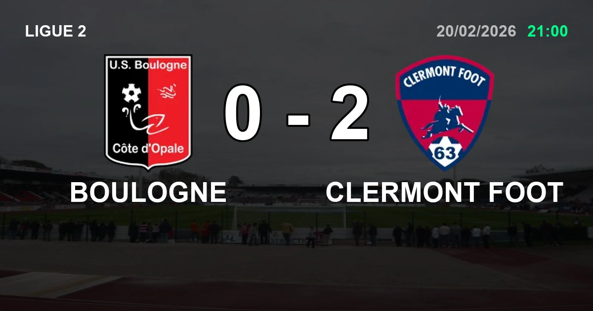 Résumé Boulogne vs Clermont Foot : Une Désillusion au Stade de la Libération